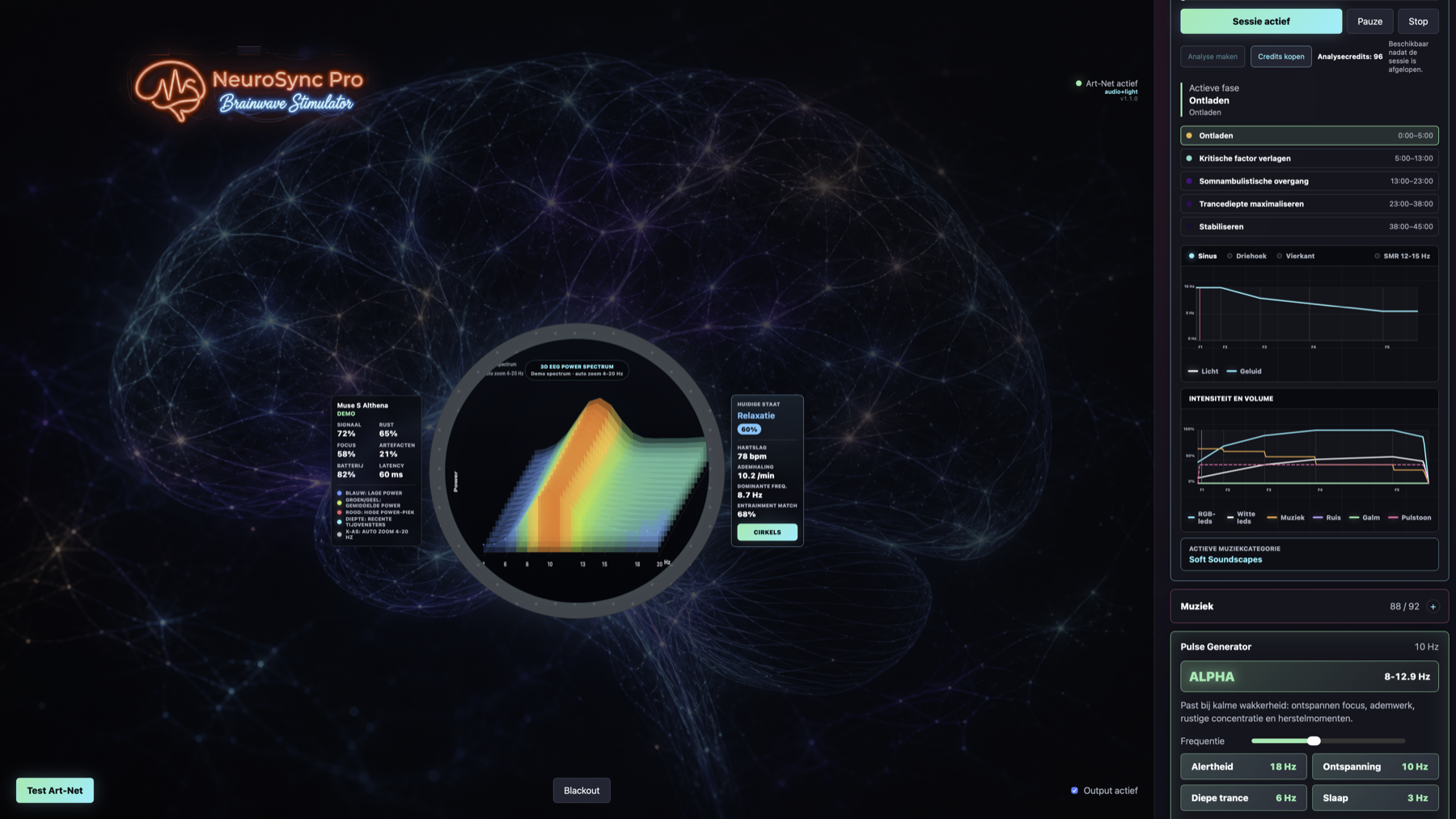 NeuroSync Pro Audio+Light met 3D EEG Power Spectrum, dominante frequentie en entrainment match